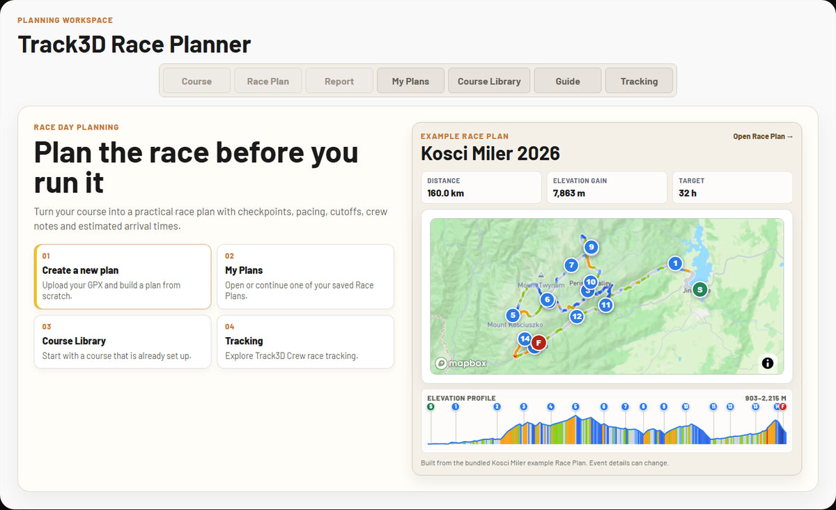 Track3D Race Planner home showing Create a new plan, My Plans, Course Library and Tracking.